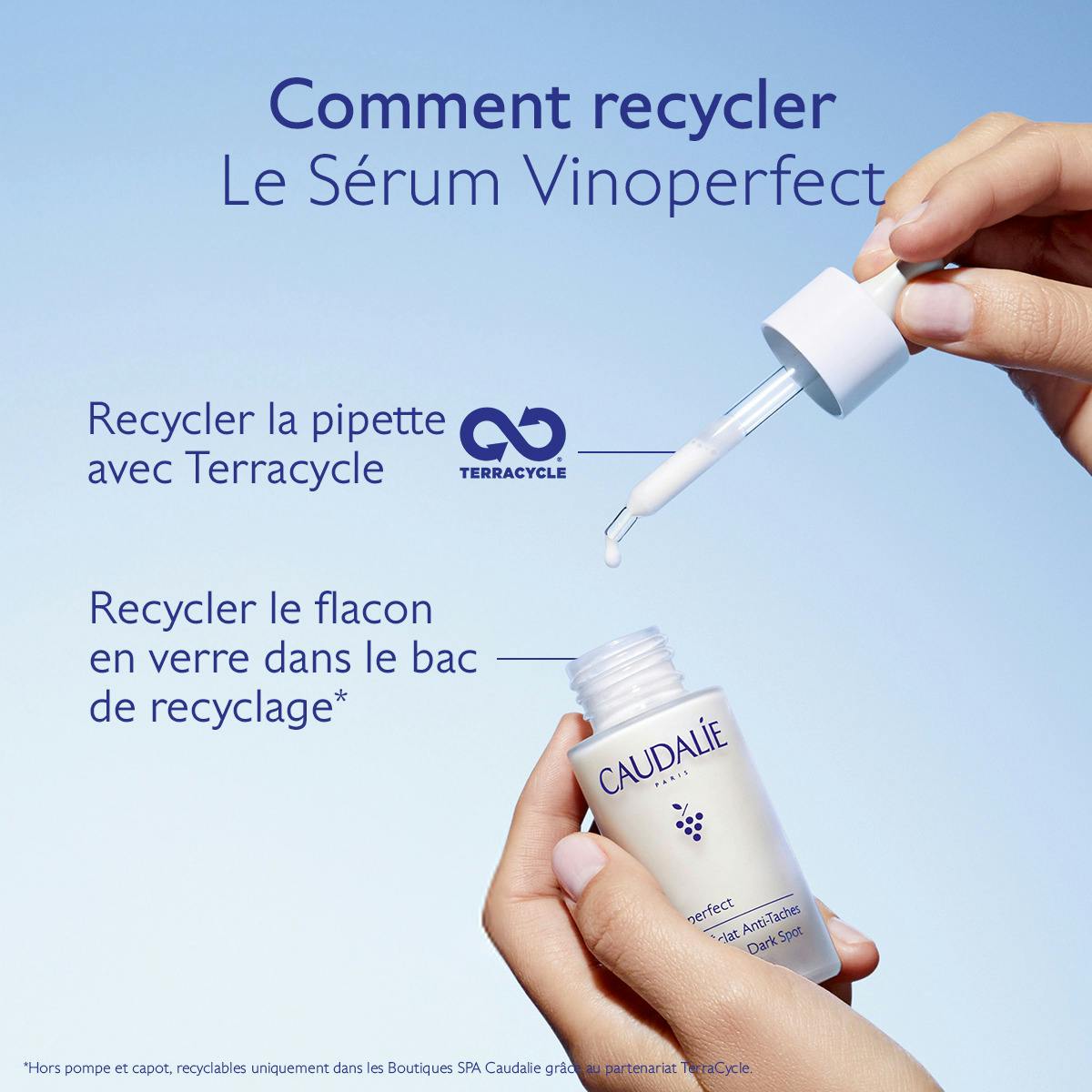 Sérum Éclat Anti-Taches à la Viniférine, alternative à la Vitamine C - 30ml