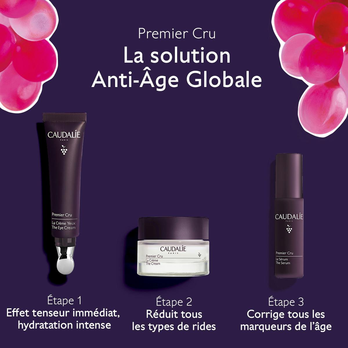 Coffret Solution Anti-Âge Global