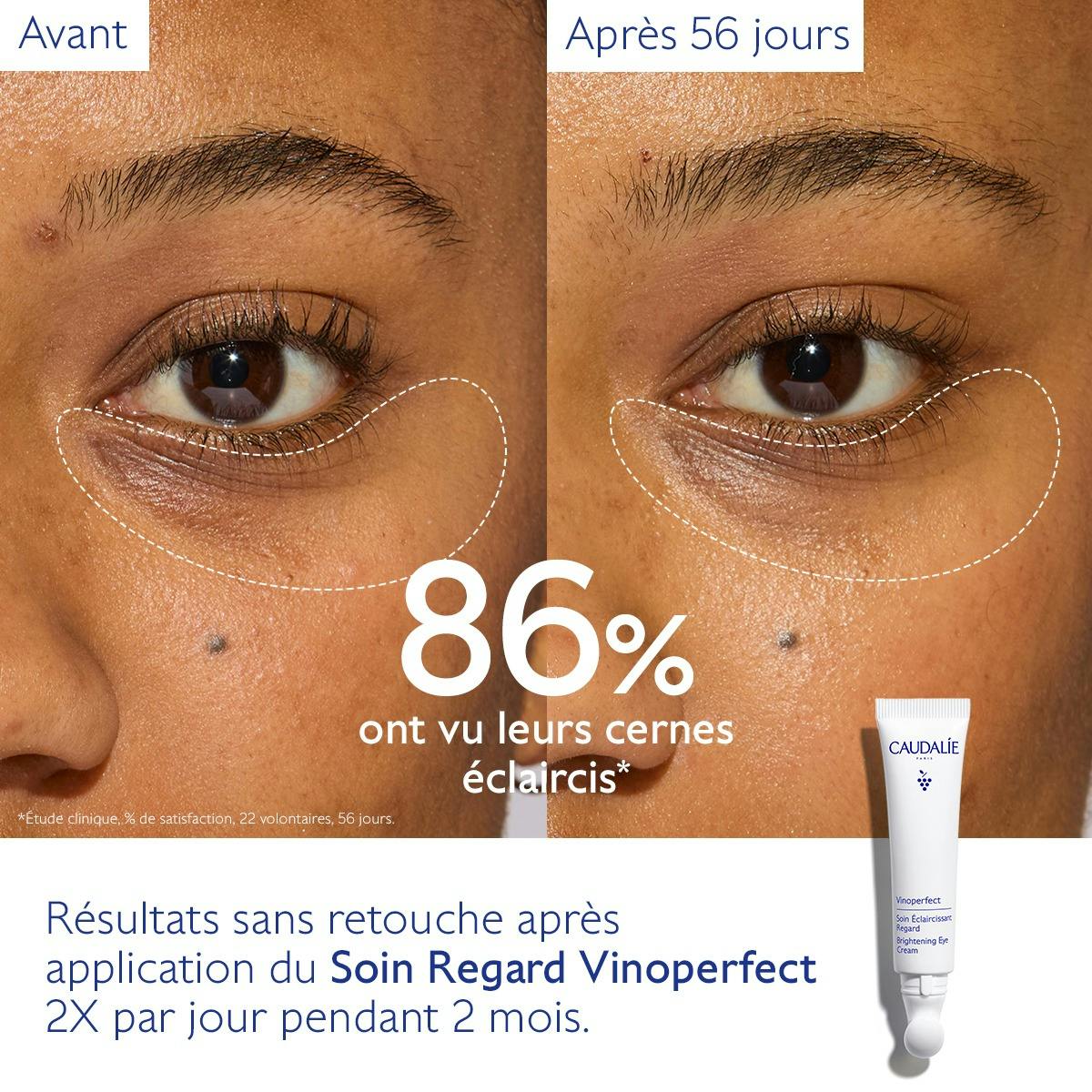 Soin Éclaircissant Regard Anti-Cernes à la Caféine et Niacinamide