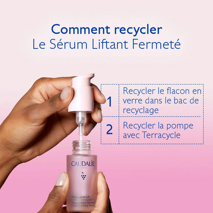 Sérum Liftant Fermeté au Resvératrol, alternative au Rétinol