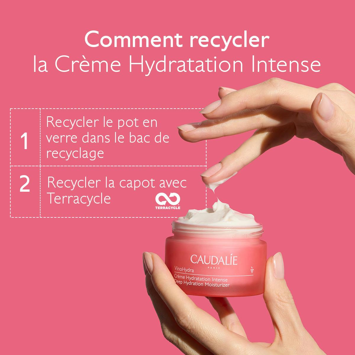 Crème Hydratation Intense